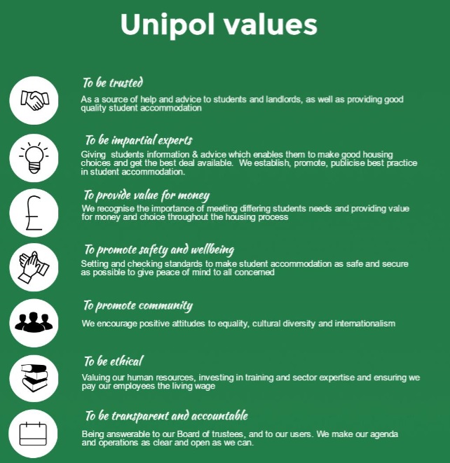 unipol values